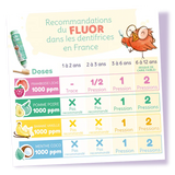 dentifrice enfant dosages goûts lilikiwi